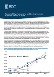 Brunei Accountability Mechanisms Cover 180X255